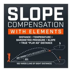 Bushnell Pro XE Golf Laser Rangefinder 16 Bushnell Pro XE Golf Laser Rangefinder -Golf Club Shop Bushnell Pro Golf Laser Rangefinder 94590